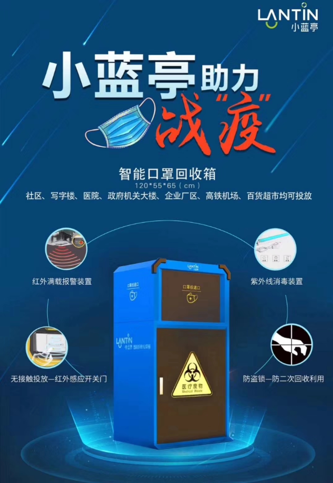 中車交通/湖北楚勝-小藍(lán)亭智能口罩回收箱助力疫情防控！